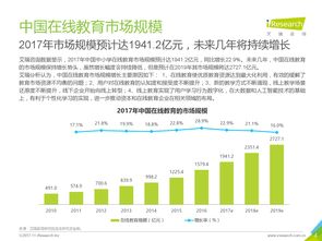 洞察数字未来 咨询研究企业如何借力199it互联网数据中心赋能商业决策