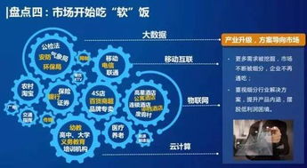 液晶拼接势不可挡 互联网数据服务解读未来趋势